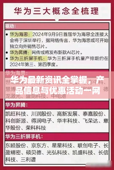 華為最新資訊全掌握，產(chǎn)品信息與優(yōu)惠活動(dòng)一網(wǎng)打盡攻略