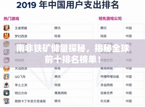 南非鐵礦儲(chǔ)量探秘，揭秘全球前十排名榜單！