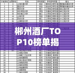 郴州酒廠TOP10榜單揭曉，大型酒廠排名及實力一覽