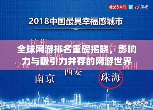 全球網(wǎng)游排名重磅揭曉，影響力與吸引力并存的網(wǎng)游世界