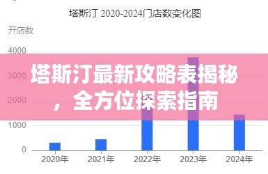 塔斯汀最新攻略表揭秘，全方位探索指南