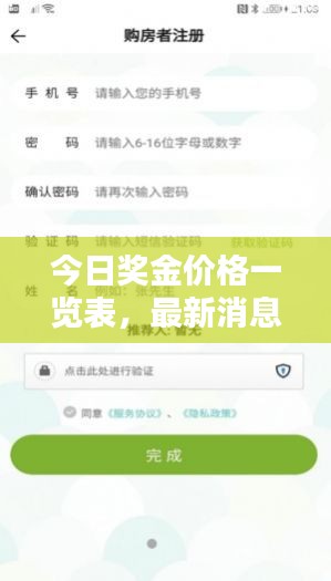 今日獎(jiǎng)金價(jià)格一覽表，最新消息全面掌握