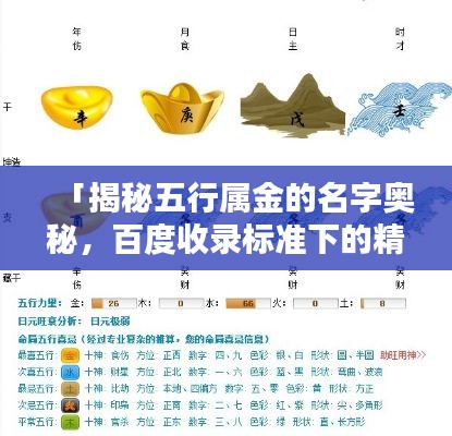 「揭秘五行屬金的名字奧秘，百度收錄標準下的精選標題」