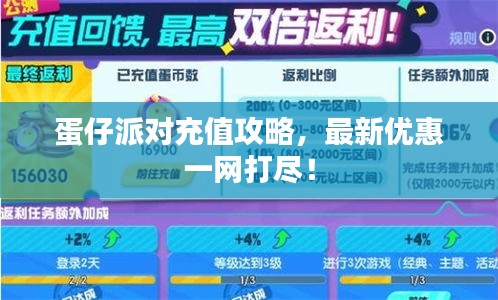 蛋仔派對(duì)充值攻略，最新優(yōu)惠一網(wǎng)打盡！