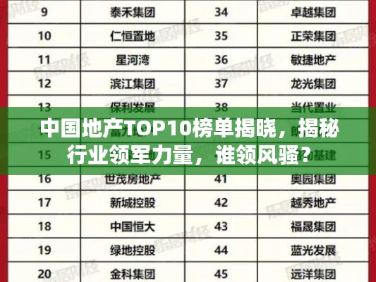 中國(guó)地產(chǎn)TOP10榜單揭曉，揭秘行業(yè)領(lǐng)軍力量，誰(shuí)領(lǐng)風(fēng)騷？