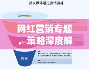 網(wǎng)紅營銷專題，策略深度解析、挑戰(zhàn)應(yīng)對(duì)及未來趨勢展望