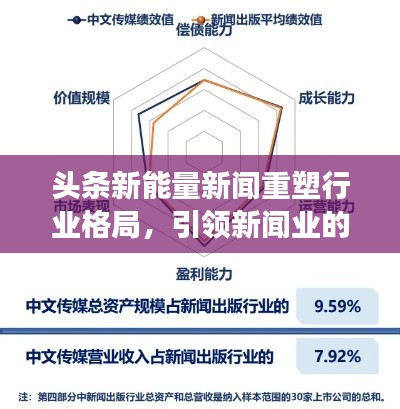 頭條新能量新聞重塑行業(yè)格局，引領(lǐng)新聞業(yè)的全新變革時(shí)代