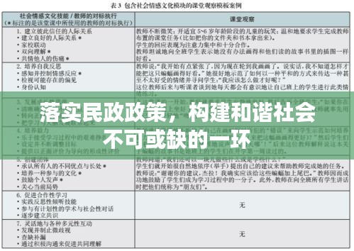 落實民政政策，構(gòu)建和諧社會不可或缺的一環(huán)