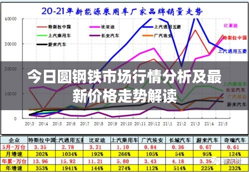 第386頁