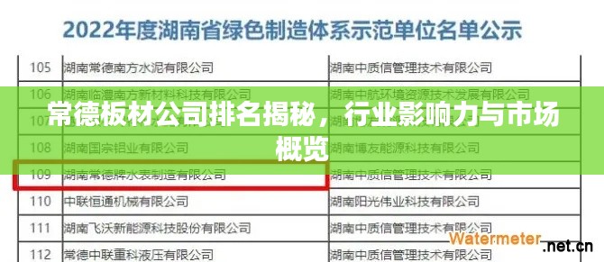 常德板材公司排名揭秘，行業(yè)影響力與市場(chǎng)概覽