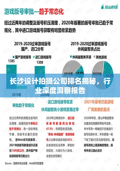 長沙設計拍攝公司排名揭秘，行業(yè)深度洞察報告