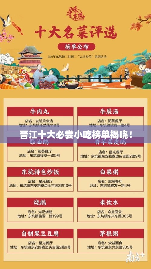 晉江十大必嘗小吃榜單揭曉！