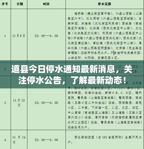 道縣今日停水通知最新消息，關(guān)注停水公告，了解最新動態(tài)！