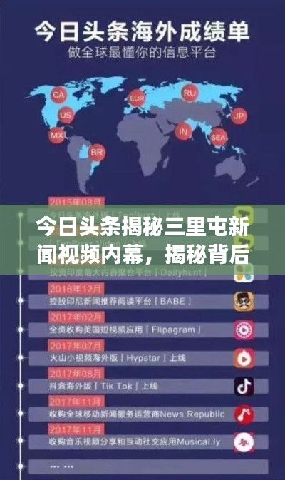 今日頭條揭秘三里屯新聞視頻內(nèi)幕，揭秘背后的故事與熱點熱議