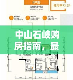 中山石岐購房指南，最新攻略助你輕松置業(yè)