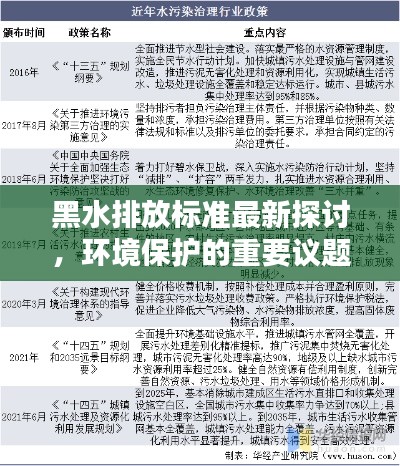 黑水排放標(biāo)準(zhǔn)最新探討，環(huán)境保護(hù)的重要議題