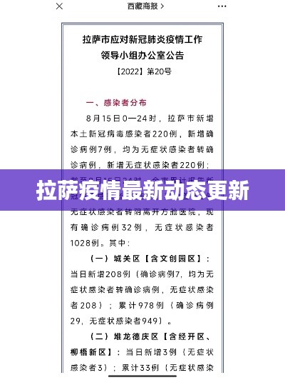 拉薩疫情最新動態(tài)更新