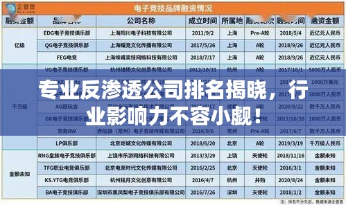 專業(yè)反滲透公司排名揭曉，行業(yè)影響力不容小覷！