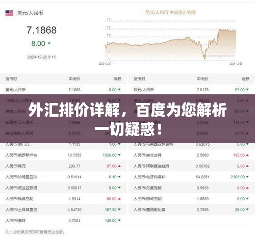 外匯排價詳解，百度為您解析一切疑惑！