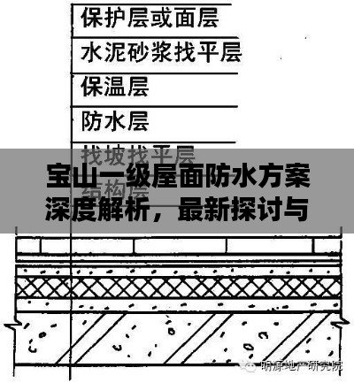 寶山一級(jí)屋面防水方案深度解析，最新探討與實(shí)踐