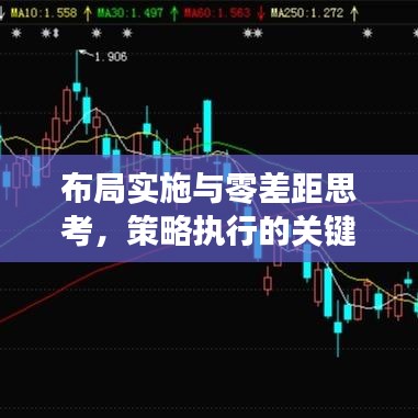 布局實(shí)施與零差距思考，策略執(zhí)行的關(guān)鍵要素