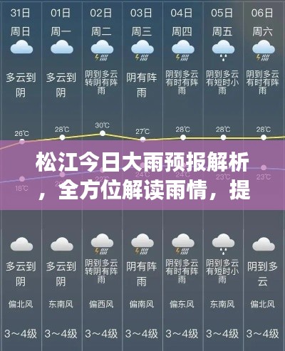 松江今日大雨預(yù)報(bào)解析，全方位解讀雨情，提前做好準(zhǔn)備