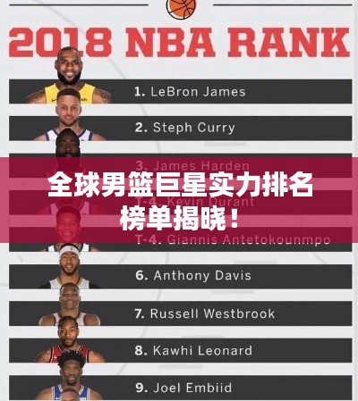 全球男籃巨星實(shí)力排名榜單揭曉！
