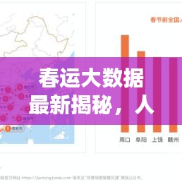 春運(yùn)大數(shù)據(jù)最新揭秘，人口遷徙趨勢(shì)與出行熱點(diǎn)一網(wǎng)打盡！