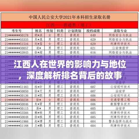 江西人在世界的影響力與地位，深度解析排名背后的故事