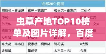 蟲草產(chǎn)地TOP10榜單及圖片詳解，百度權(quán)威收錄標(biāo)題