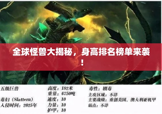 全球怪獸大揭秘，身高排名榜單來(lái)襲！