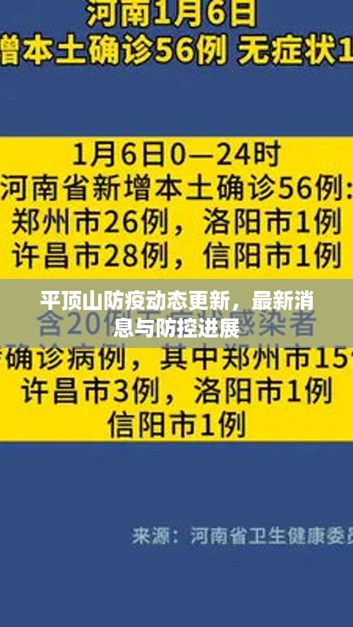 平頂山防疫動(dòng)態(tài)更新，最新消息與防控進(jìn)展