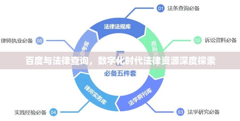 百度與法律查詢(xún)，數(shù)字化時(shí)代法律資源深度探索