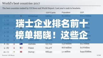 瑞士企業(yè)排名前十榜單揭曉！這些企業(yè)究竟有何魅力？