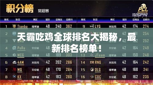 天霸吃雞全球排名大揭秘，最新排名榜單！