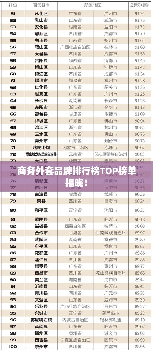 商務(wù)外套品牌排行榜TOP榜單揭曉！