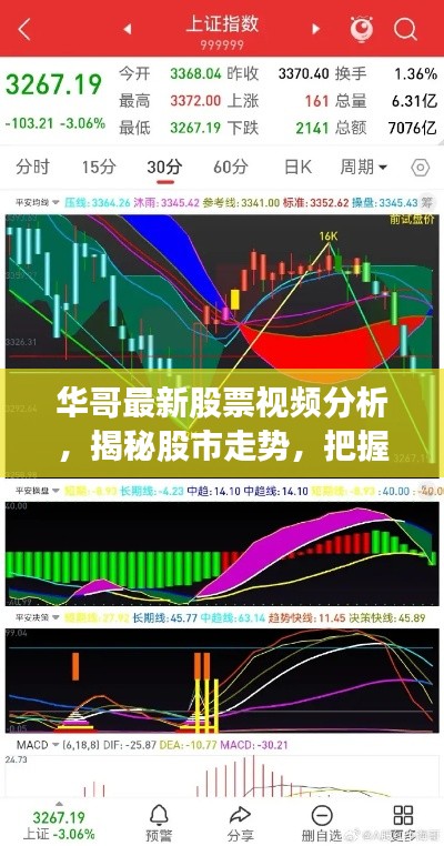 華哥最新股票視頻分析，揭秘股市走勢(shì)，把握投資機(jī)會(huì)！