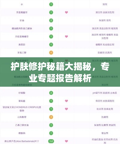 護(hù)膚修護(hù)秘籍大揭秘，專業(yè)專題報告解析
