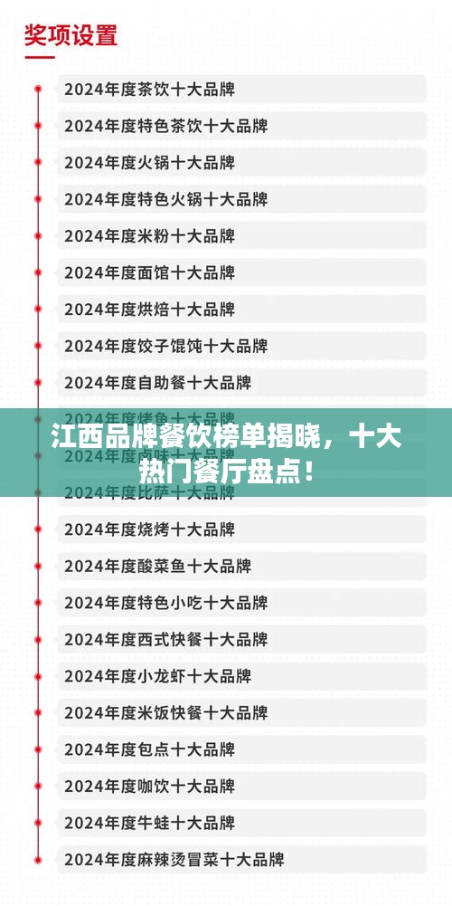 江西品牌餐飲榜單揭曉，十大熱門餐廳盤點(diǎn)！