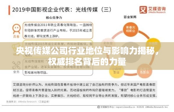 央視傳媒公司行業(yè)地位與影響力揭秘，權(quán)威排名背后的力量