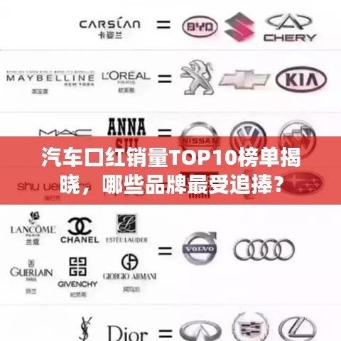 汽車口紅銷量TOP10榜單揭曉，哪些品牌最受追捧？