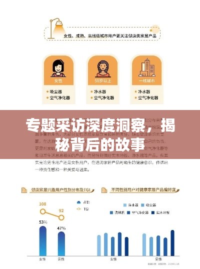 專題采訪深度洞察，揭秘背后的故事