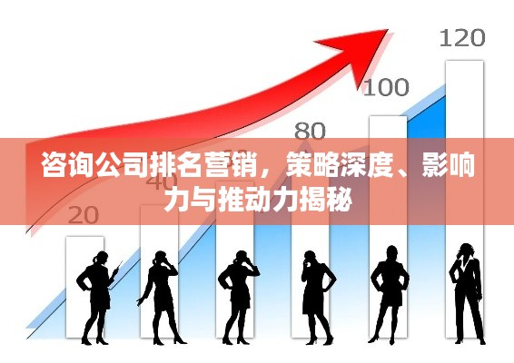 咨詢公司排名營銷，策略深度、影響力與推動力揭秘