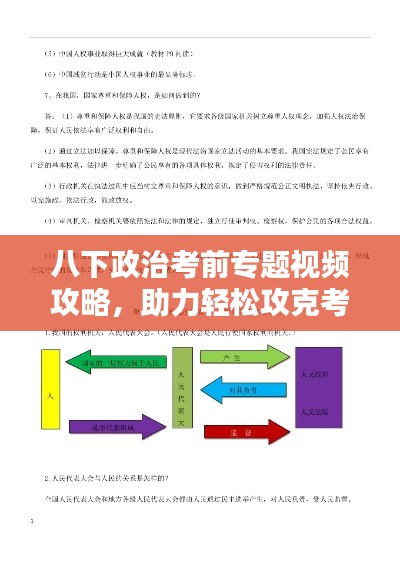 八下政治考前專題視頻攻略，助力輕松攻克考試重點備戰(zhàn)備考！